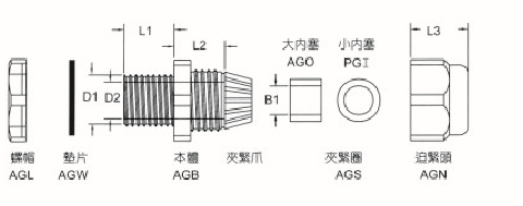 防水电缆头